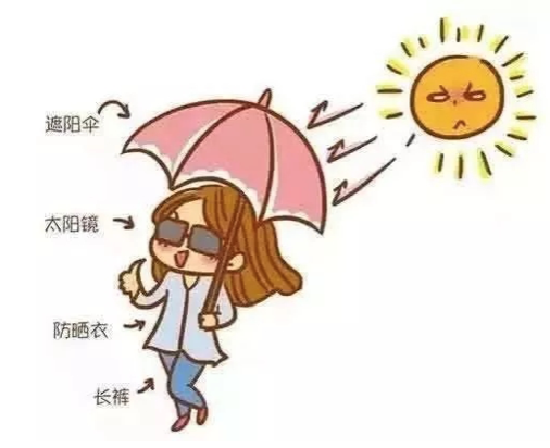 干、癢、紅、腫？別慌涂護膚品，先看看皮膚屏